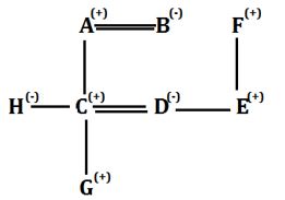 Reasoning Ability Quiz For IBPS Clerk/PO Prelims 2022- 9th September_5.1