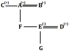 Reasoning Ability Quiz For IBPS Clerk/PO Prelims 2022- 9th September_6.1