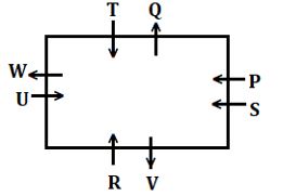 Reasoning Ability Quiz For FCI 2022- 9th September_5.1