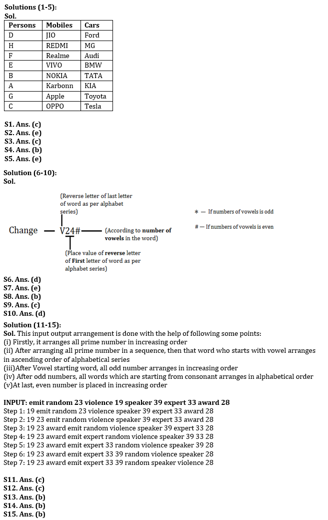 Reasoning Ability Quiz For IBPS RRB PO Clerk Mains 2022- 10th September |_3.1