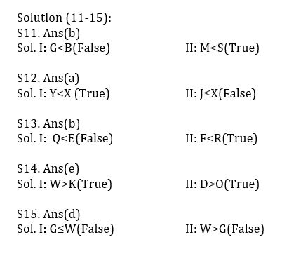 Reasoning Ability Quiz For SBI Clerk Prelims 2022- 11th September |_5.1