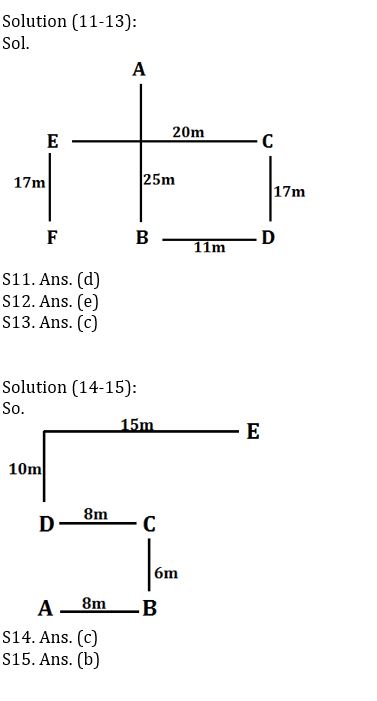 Reasoning Ability Quiz For IBPS RRB PO Clerk Mains 2022- 11th September |_5.1