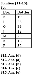 Reasoning Ability Quiz For IBPS Clerk/PO Prelims 2022- 12th September_4.1