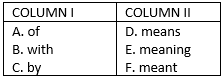 English Quizzes For SBI Clerk Prelims 2022- 13th September_3.1