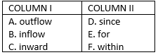 English Quizzes For SBI Clerk Prelims 2022- 13th September_6.1