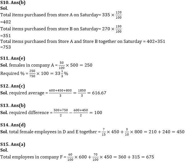 Quantitative Aptitude Quiz For SBI Clerk Prelims 2022- 13th September_8.1