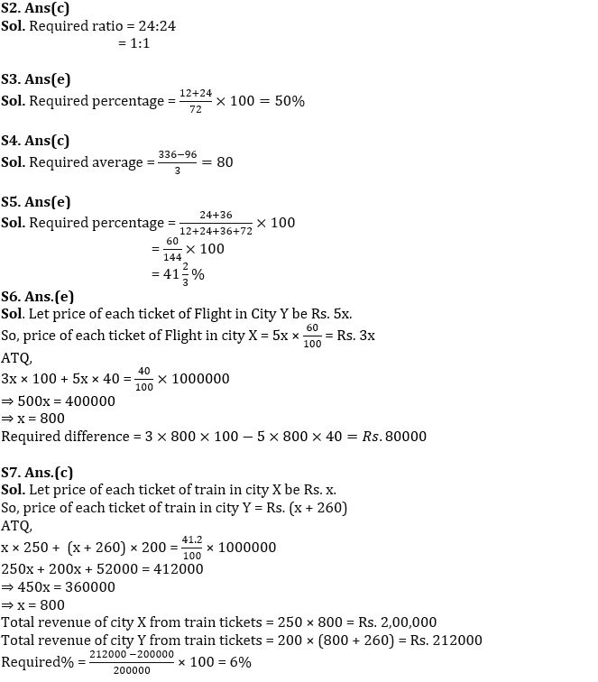 Quantitative Aptitude Quiz For IBPS RRB PO/Clerk Mains 2022- 13th September_6.1