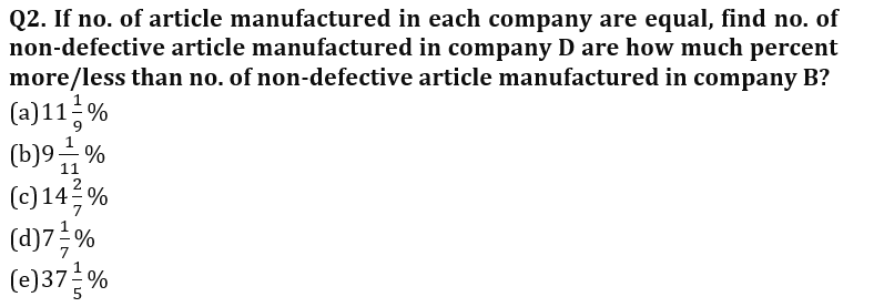 Quantitative Aptitude Quiz For FCI Phase I 2022-14th September_4.1