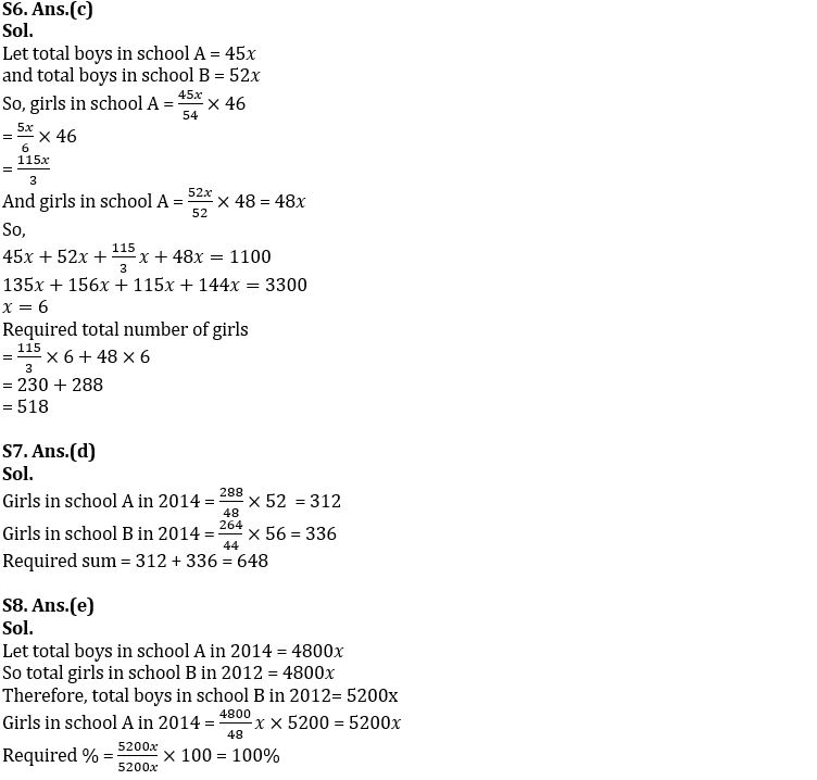 Quantitative Aptitude Quiz For IBPS Clerk Prelims 2022- 15th September_7.1