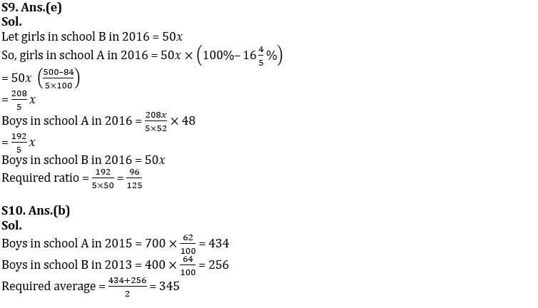 Quantitative Aptitude Quiz For IBPS Clerk Prelims 2022- 15th September_8.1