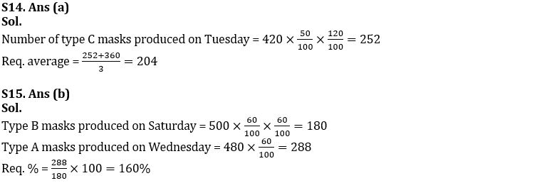 Quantitative Aptitude Quiz For IBPS Clerk Prelims 2022- 15th September_9.1