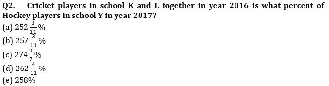 Quantitative Aptitude Quiz For SBI Clerk Prelims 2022- 17th September_4.1