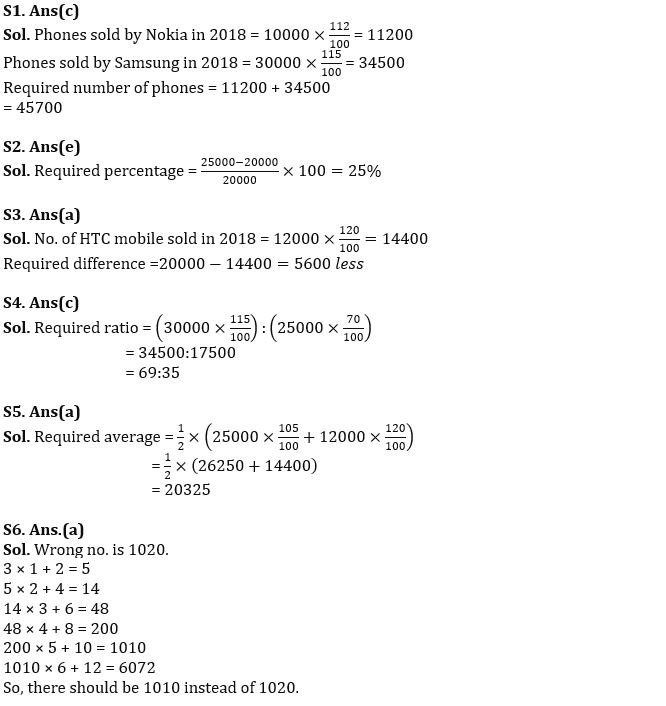 Quantitative Aptitude Quiz For FCI Phase I 2022- 17th September_5.1