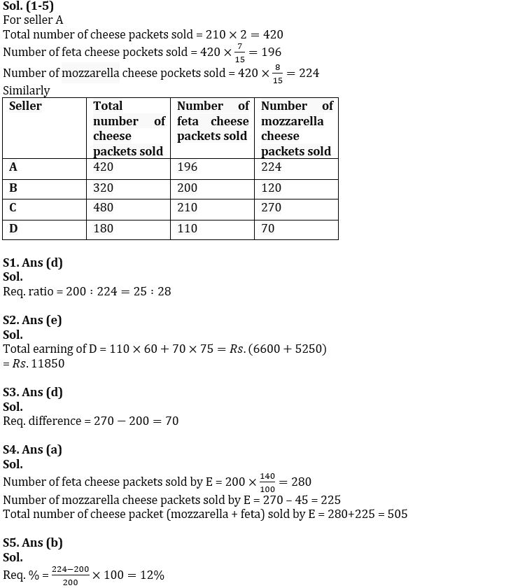 Quantitative Aptitude Quiz For SBI Clerk Prelims 2024 -07th January |_4.1