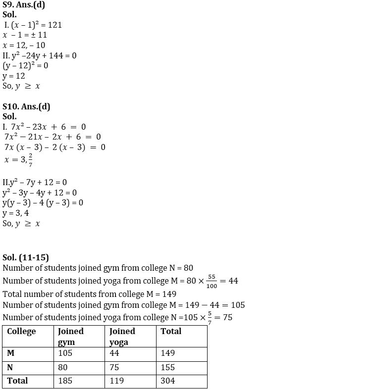 Quantitative Aptitude Quiz For IBPS PO Prelims 2022- 18th September_6.1