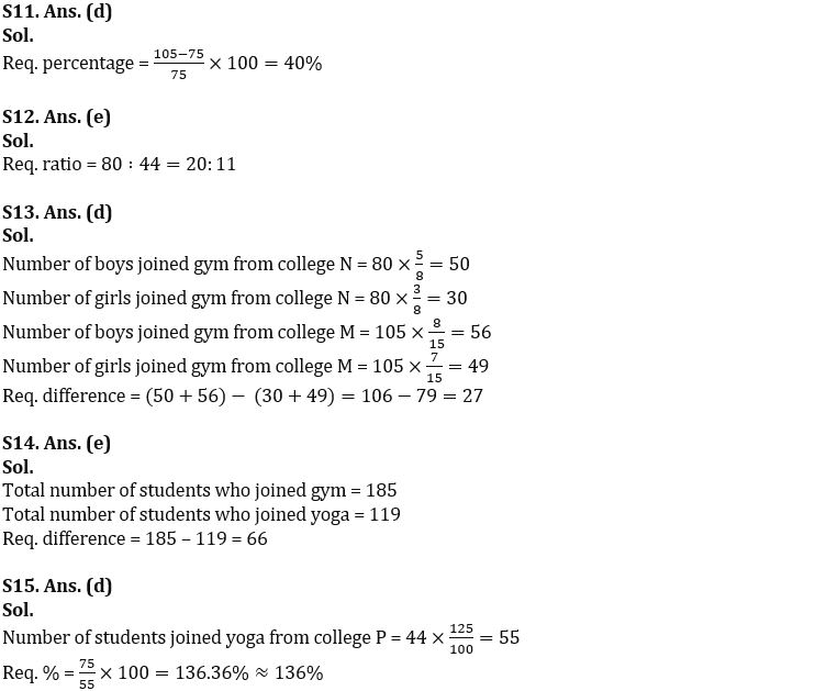 Quantitative Aptitude Quiz For IBPS PO Prelims 2022- 18th September_7.1