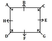 Reasoning Ability Quiz For FCI Phase I 2022- 18th September_3.1