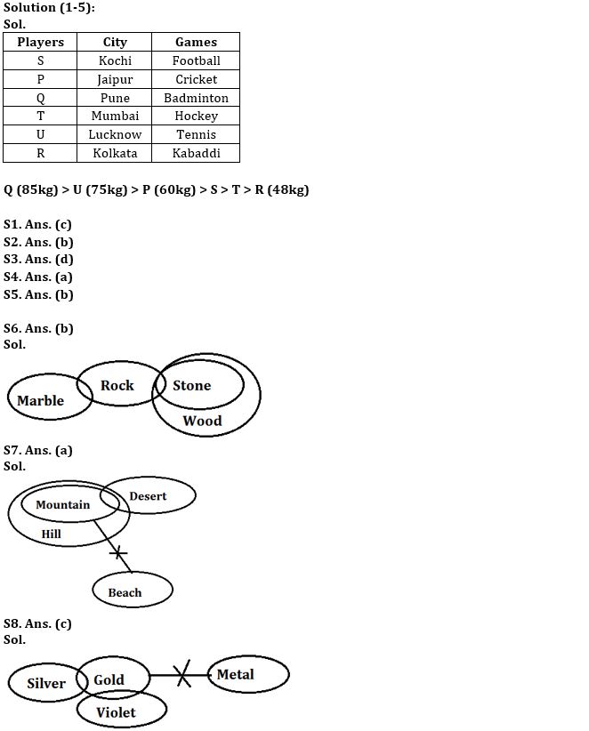 Reasoning Quizzes For IBPS RRB PO/Clerk Mains 2022- 18th September_3.1