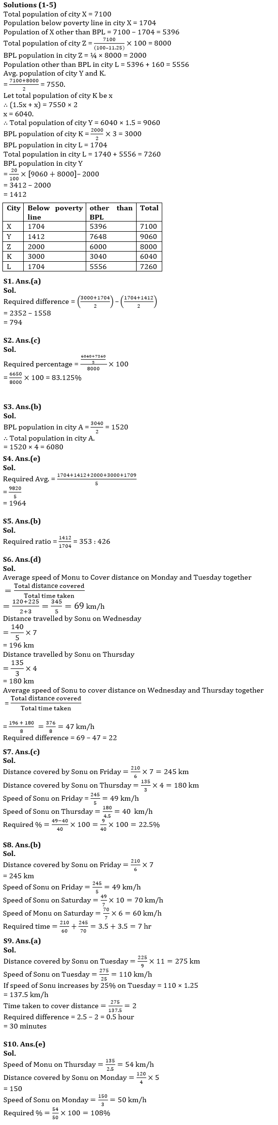 Quantitative Aptitude Quiz For IBPS RRB PO/Clerk Mains 2022- 20th September |_4.1