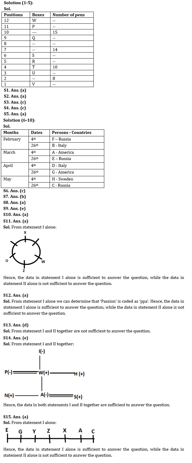 Reasoning Quizzes For IBPS RRB PO/Clerk Mains 2022- 20th September |_3.1