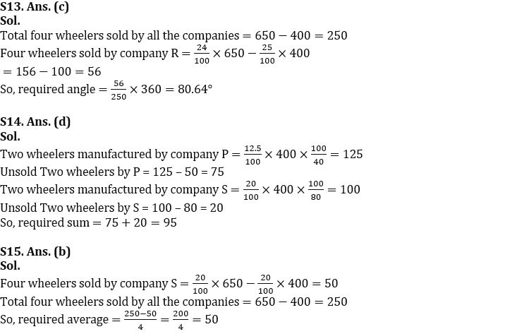 Quantitative Aptitude Quiz For IBPS PO Prelims 2022- 21st September_8.1