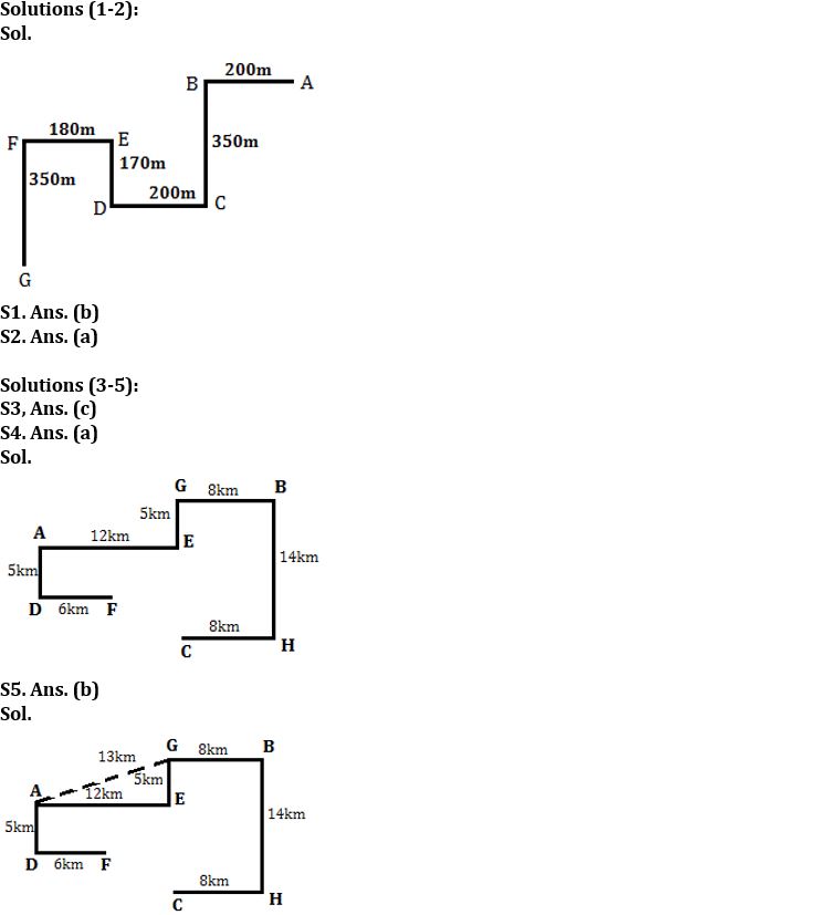 Reasoning Ability Quiz For IBPS PO Prelims 2022- 21st September_3.1