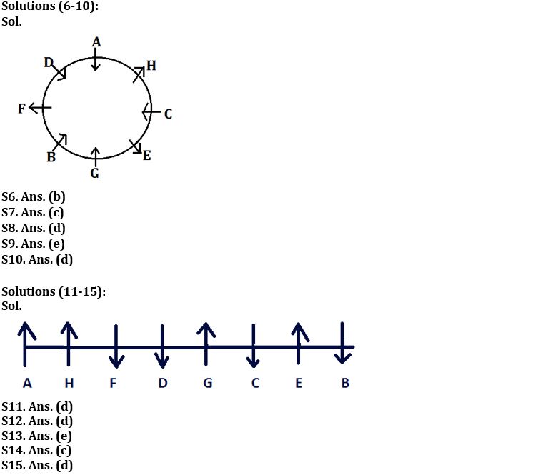 Reasoning Ability Quiz For IBPS PO Prelims 2022- 21st September_4.1