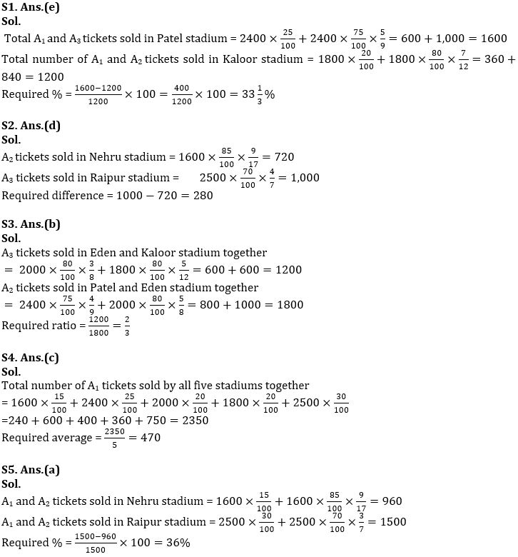 Quantitative Aptitude Quiz For IBPS RRB PO/Clerk Mains 2022- 22nd September_5.1