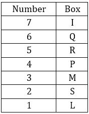 Reasoning Ability Quiz For SBI Clerk Prelims 2022- 23rd September_6.1