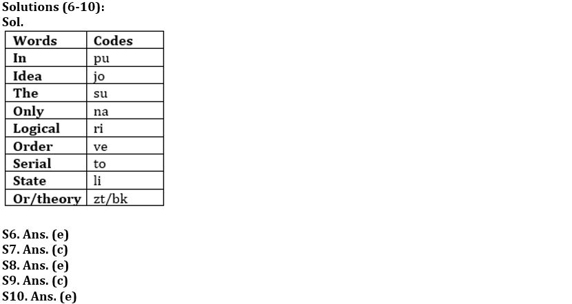 Reasoning Ability Quiz For FCI Phase I 2022- 23rd September_4.1