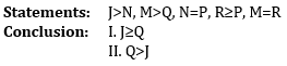 Reasoning Ability Quiz For FCI Phase I 2022- 24th September_6.1