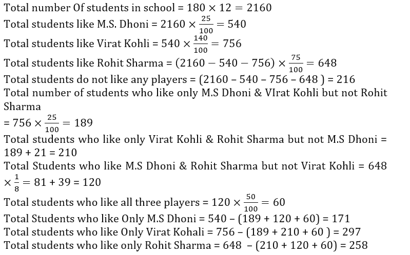 Quantitative Aptitude Quiz For IBPS RRB PO/Clerk Mains 2022- 25th September_8.1