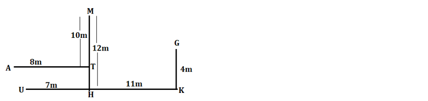 Reasoning Ability Quiz For SBI Clerk Prelims 2022- 25th September_4.1