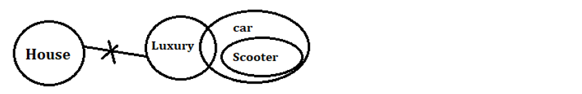 Reasoning Quiz For SBI PO/Clerk Prelims 2023 -20th October |_6.1