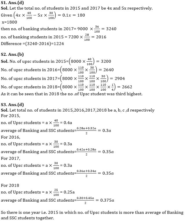 Quantitative Aptitude Quiz For IBPS RRB PO/Clerk Mains 2022- 26th September_6.1