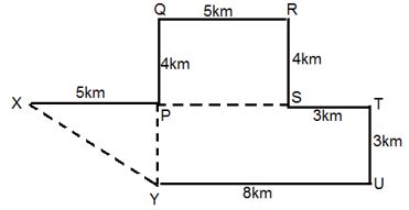 Reasoning Ability Quiz For SBI Clerk Prelims 2022- 26th September_4.1