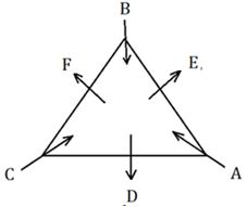 Reasoning Ability Quiz For FCI Phase I 2022- 26th September_6.1