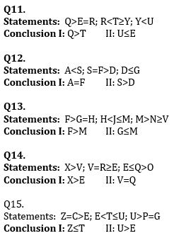 Reasoning Ability Quiz For FCI Phase I 2022- 27th September |_3.1