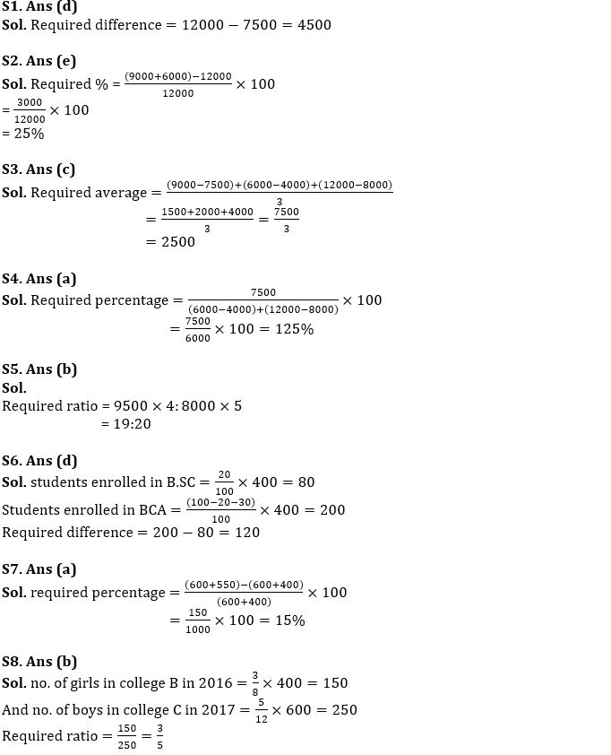 Quantitative Aptitude Quiz For FCI Phase I 2022- 28th September_6.1