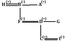 Reasoning Ability Quiz For SBI Clerk Prelims 2022- 28th September_4.1