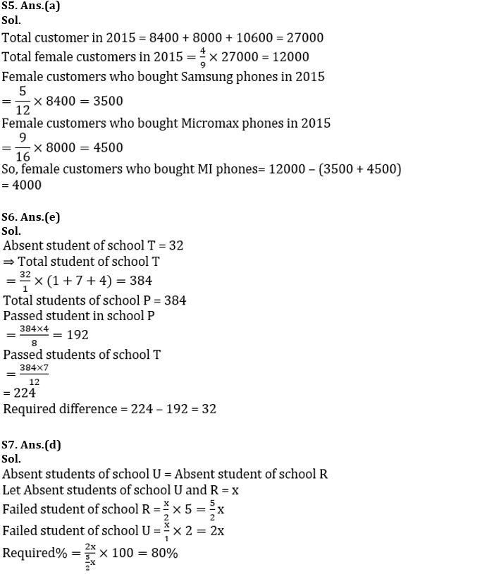 Quantitative Aptitude Quiz For SBI PO Prelims 2022- 28th September_10.1