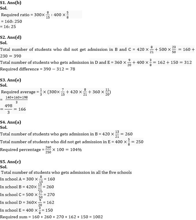 Quantitative Aptitude Quiz For IBPS PO Prelims 2022- 29th September_6.1