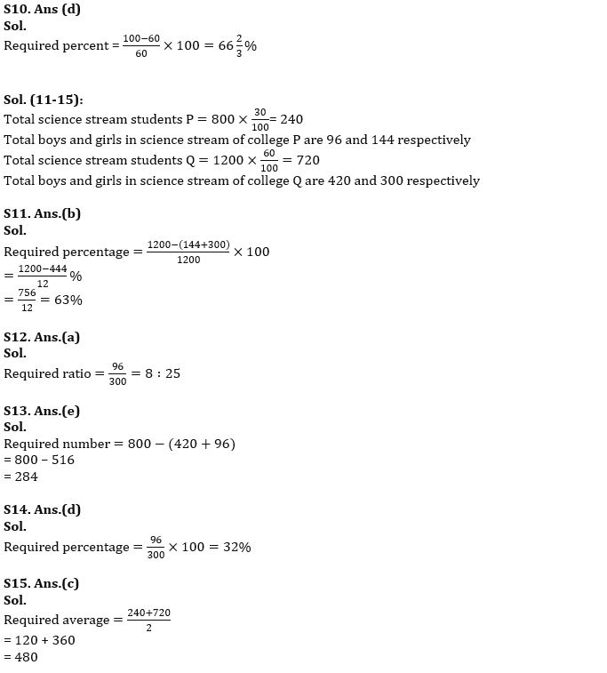 Quantitative Aptitude Quiz For IBPS PO Prelims 2022- 29th September_8.1