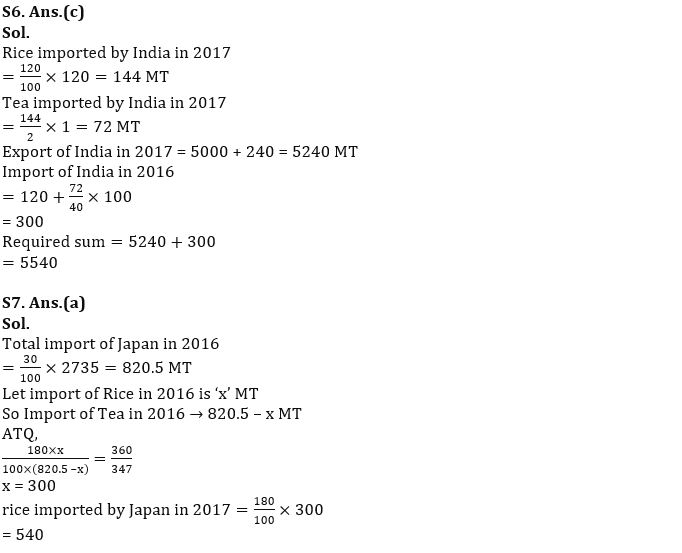 Quantitative Aptitude Quiz For IBPS RRB PO/Clerk Mains 2022- 29th September_7.1