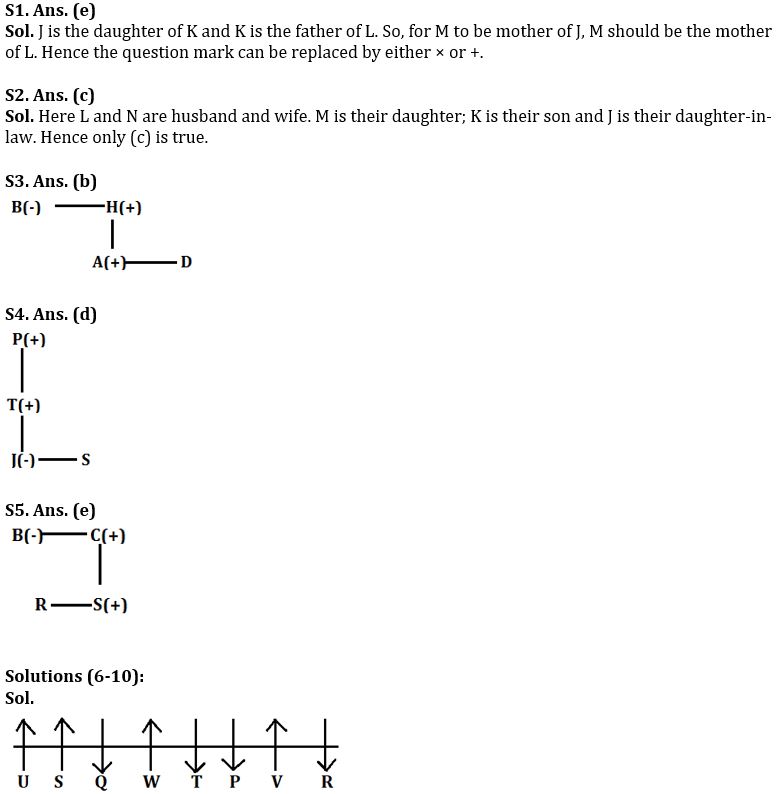 Reasoning Ability Quiz For IBPS PO Prelims 2022- 29th September_3.1