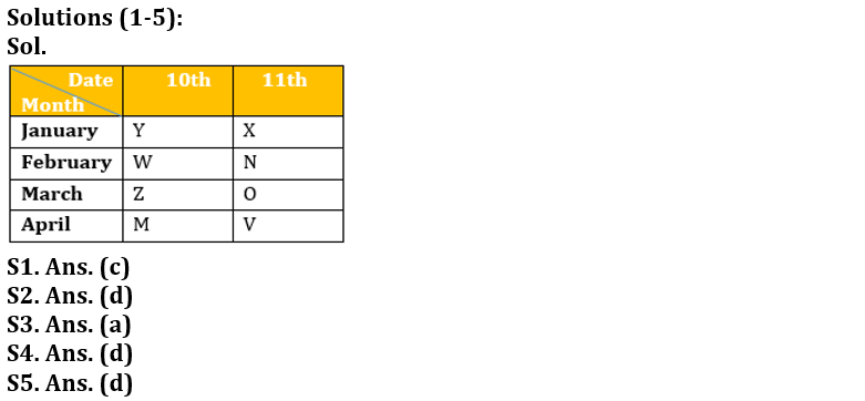 Reasoning Ability Quiz For IBPS PO Prelims 2022- 30th September_3.1