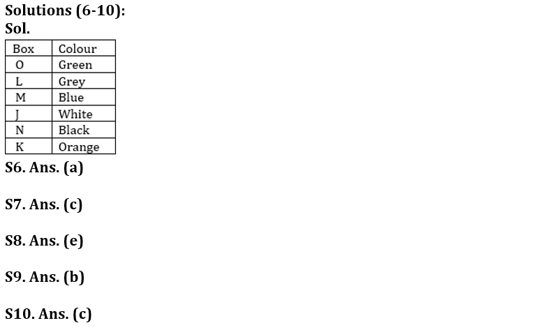 Reasoning Ability Quiz For SBI Clerk Prelims 2022- 30th September_3.1