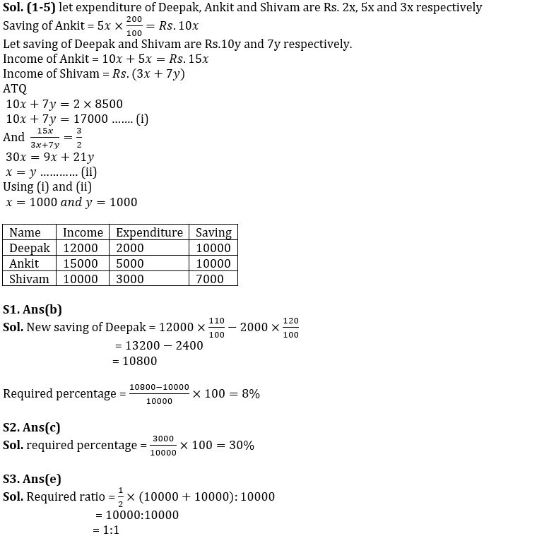 Quantitative Aptitude Quiz For FCI Phase I 2022- 1st October_4.1