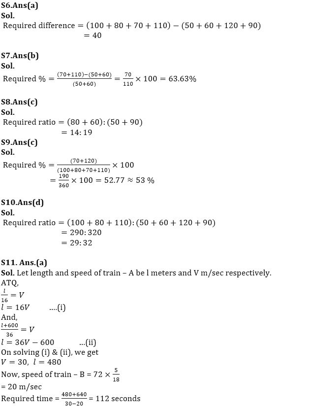 Quantitative Aptitude Quiz For IBPS PO Prelims 2022- 1st October_5.1