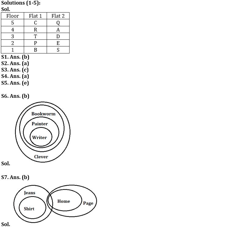 Reasoning Ability Quiz For FCI Phase I 2022- 1st October_3.1